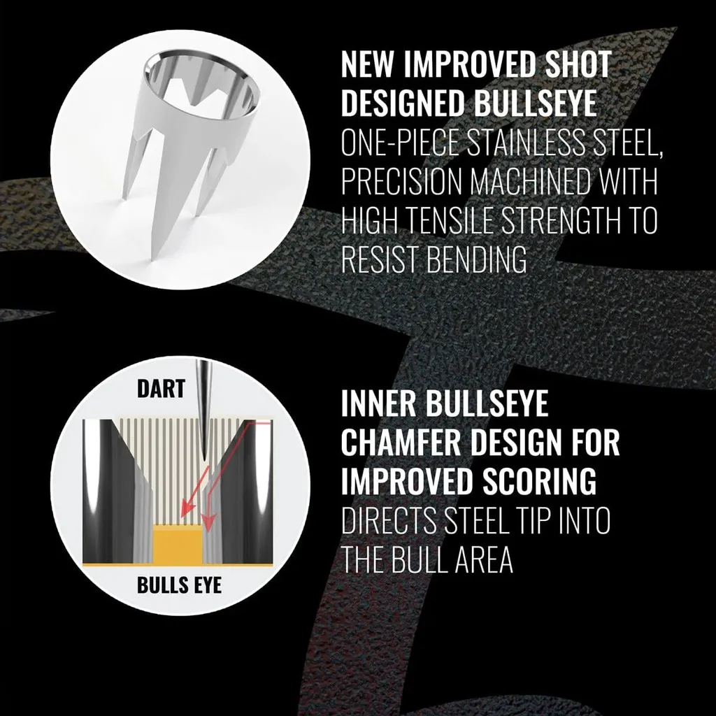 Sb3140_Bandit Bullseye Breakdown.webp