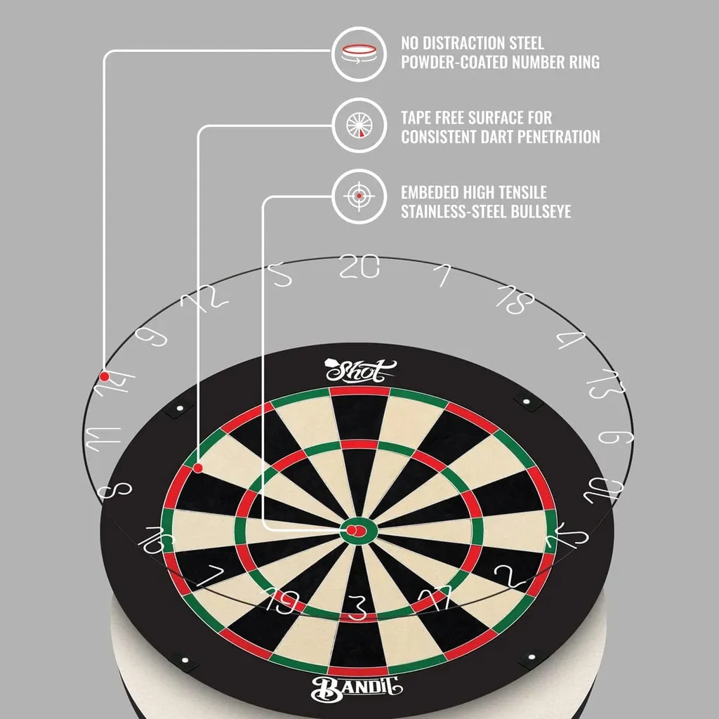 Sb3140_Dartboard Explode_Bandit.webp