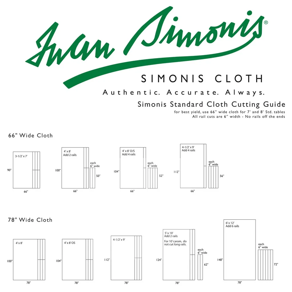 Simonis_Cutting_Guide__83909.webp