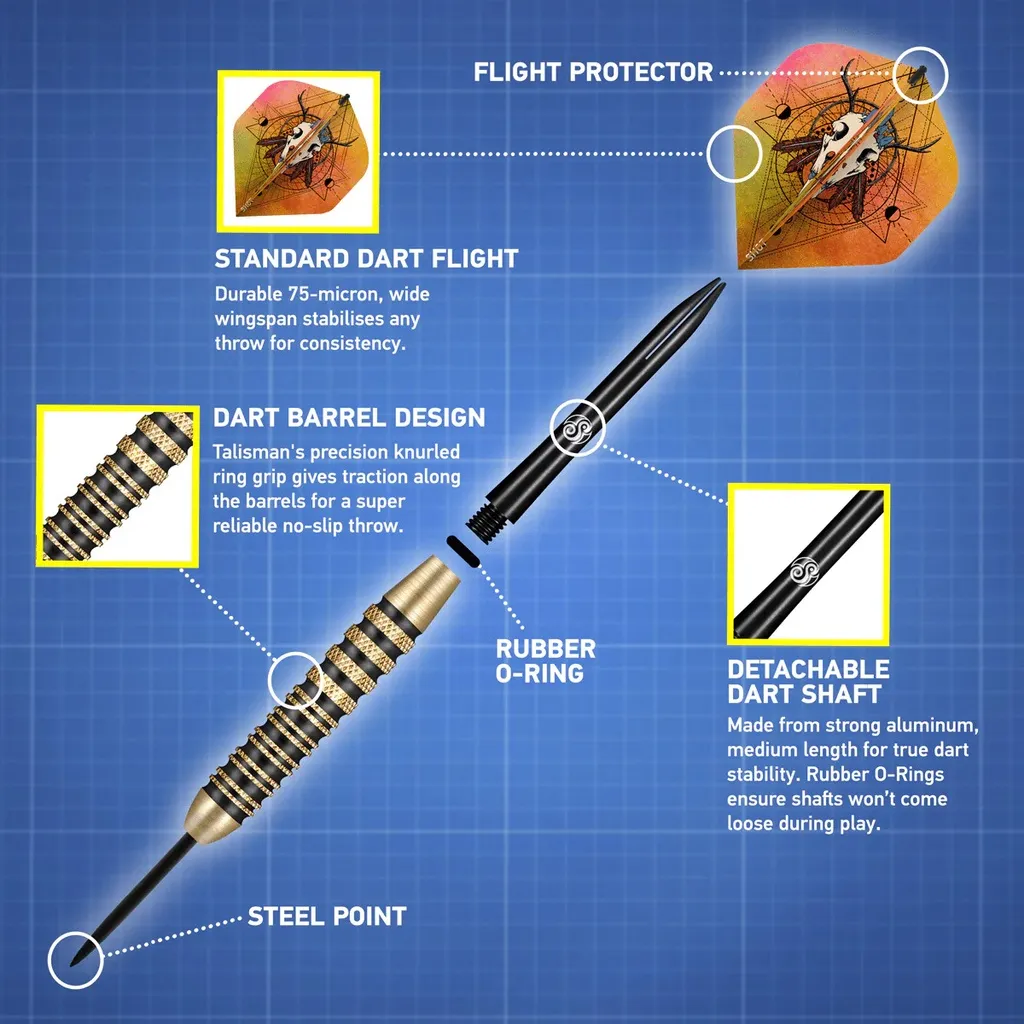 Tali 122_Talisman_Steel_Exploded_Image_1200X1200Px.webp
