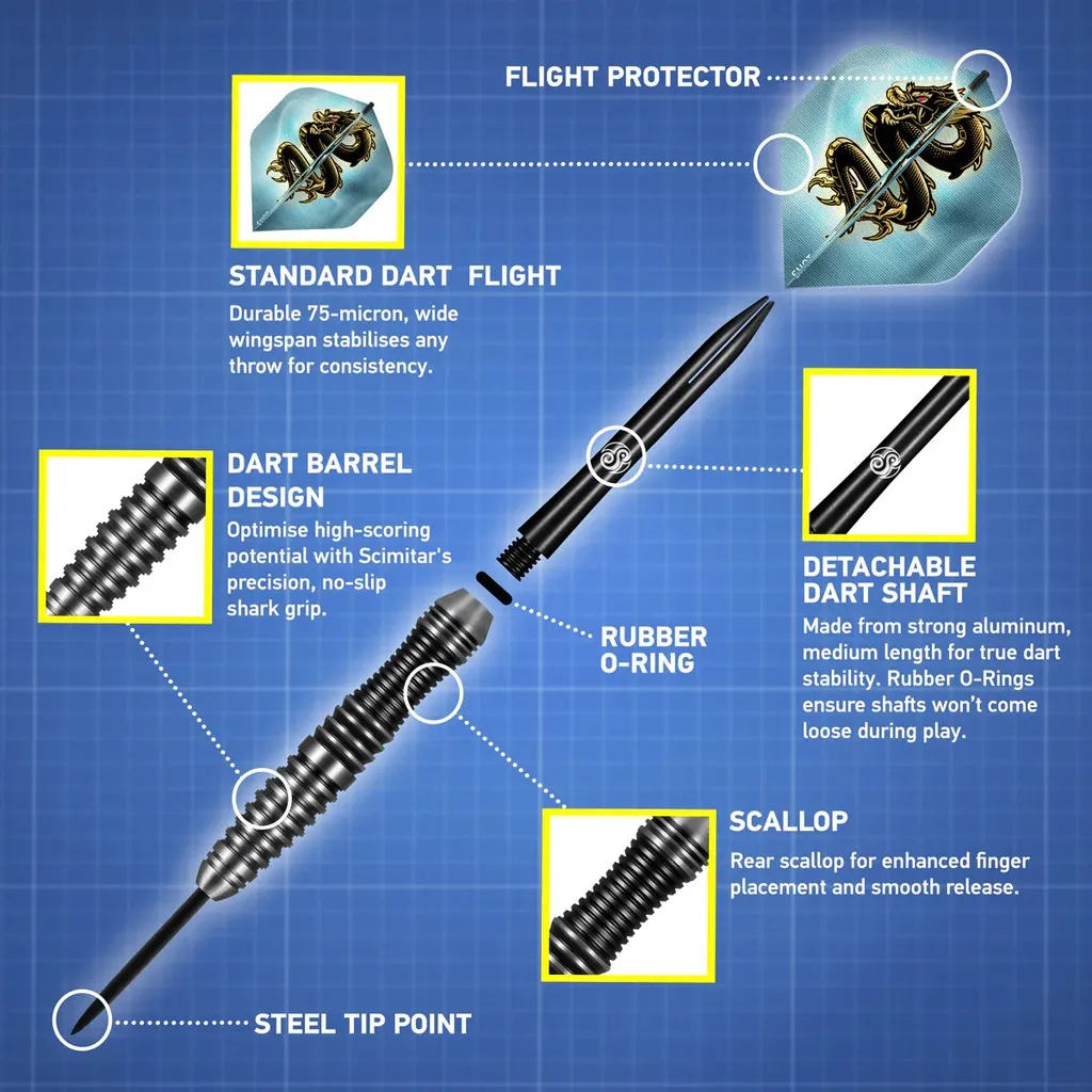 Scim 122_Scimitar_Steel_Exploded_Image_1200X1200Px.webp
