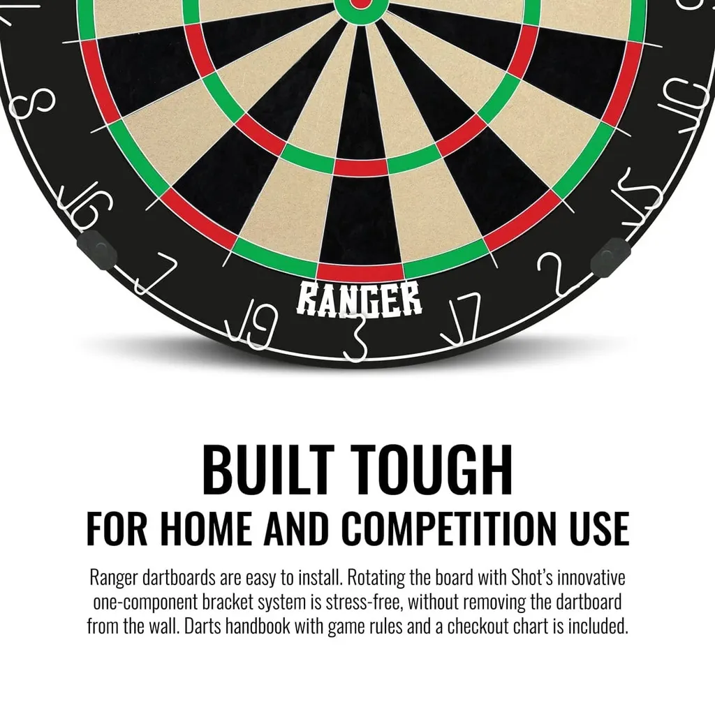 Sb3069_Ranger_Built_Tough.webp