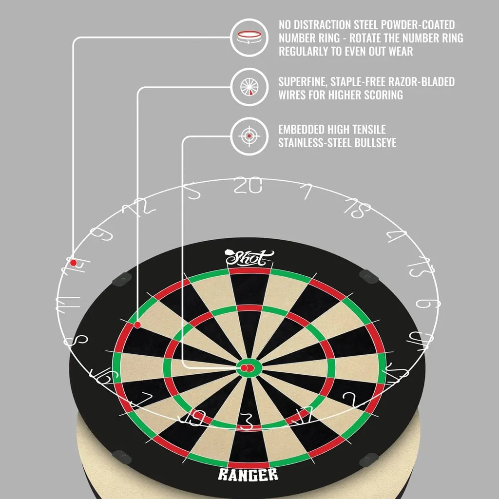 Sb3069_Dartboard Explode_Ranger.webp